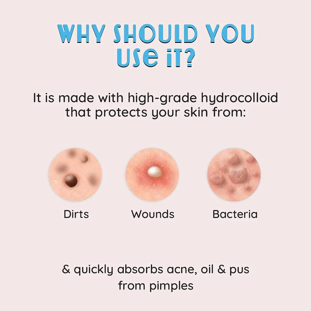 Furr - By Acne Relief Patches | 60 Patches