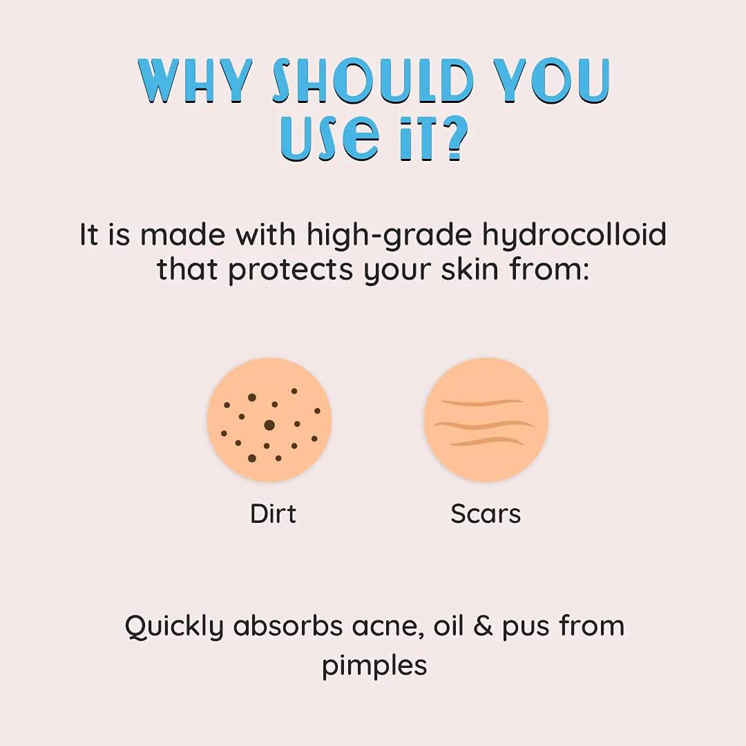 Furr - By Acne Relief Patches | 60 Patches