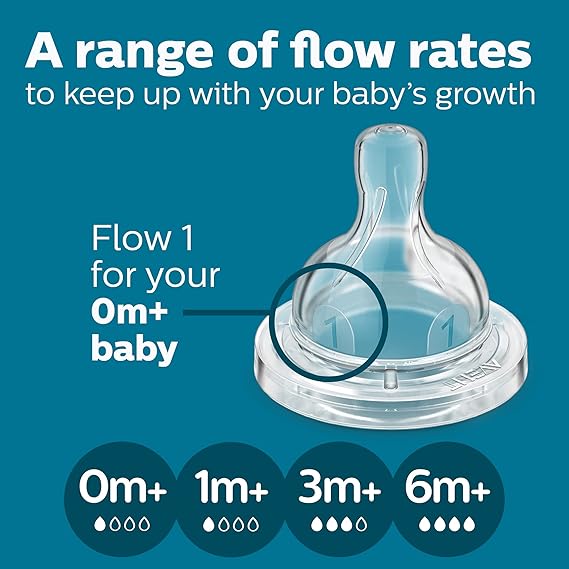 Philips Avent - Scf810/24 Anti-Colic Bottle PP | 125 Ml | Pack Of 2