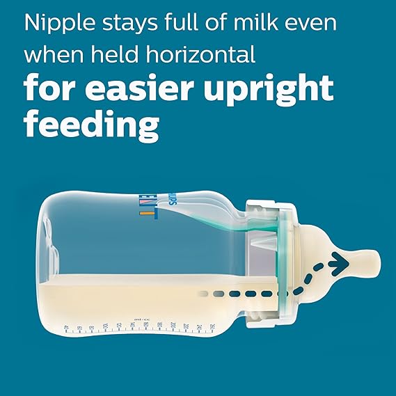 Philips Avent - Scf810/24 Anti-Colic Bottle PP | 125 Ml | Pack Of 2