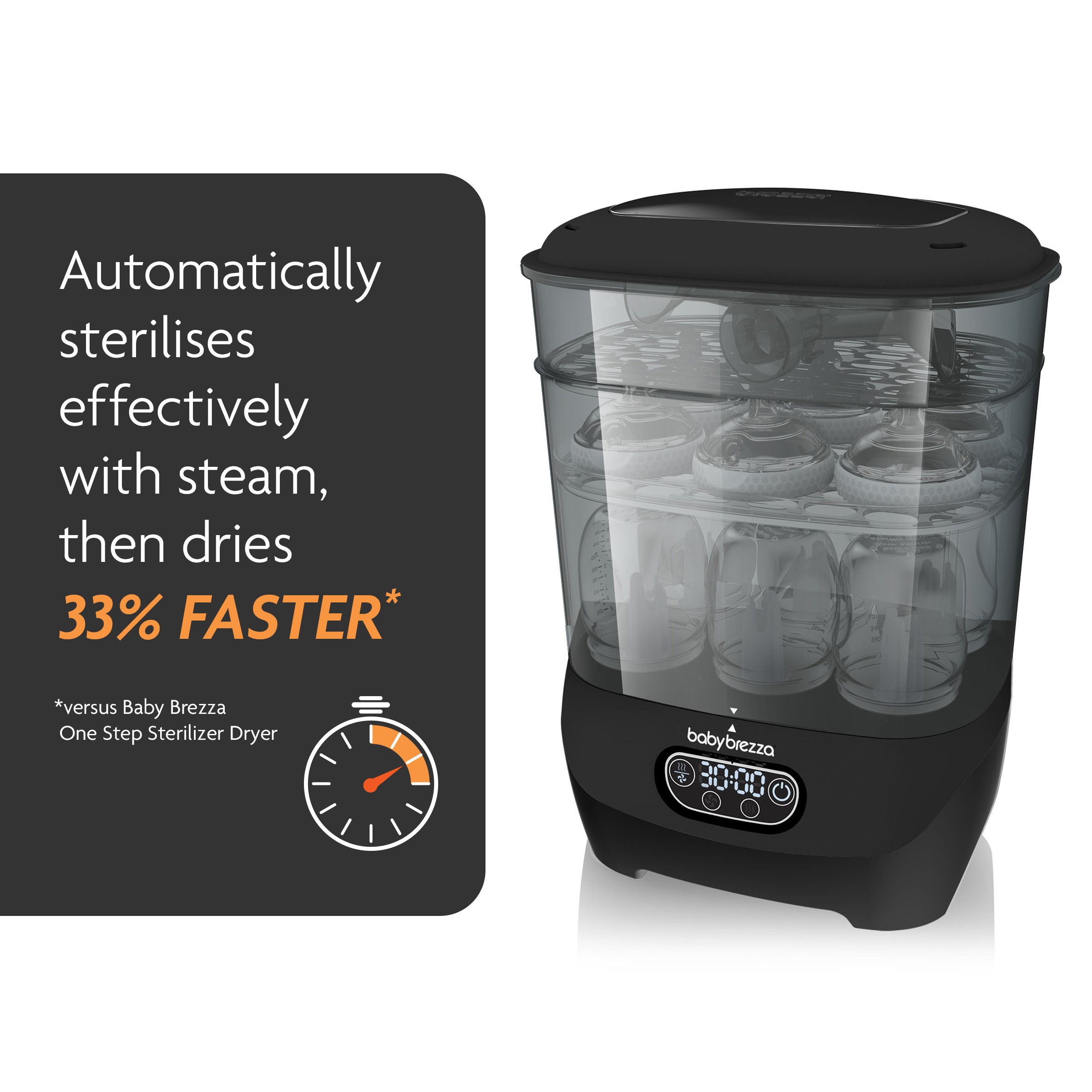 Baby Brezza One Step Baby Bottle Sterilizer and Dryer AdvancedPremium Black