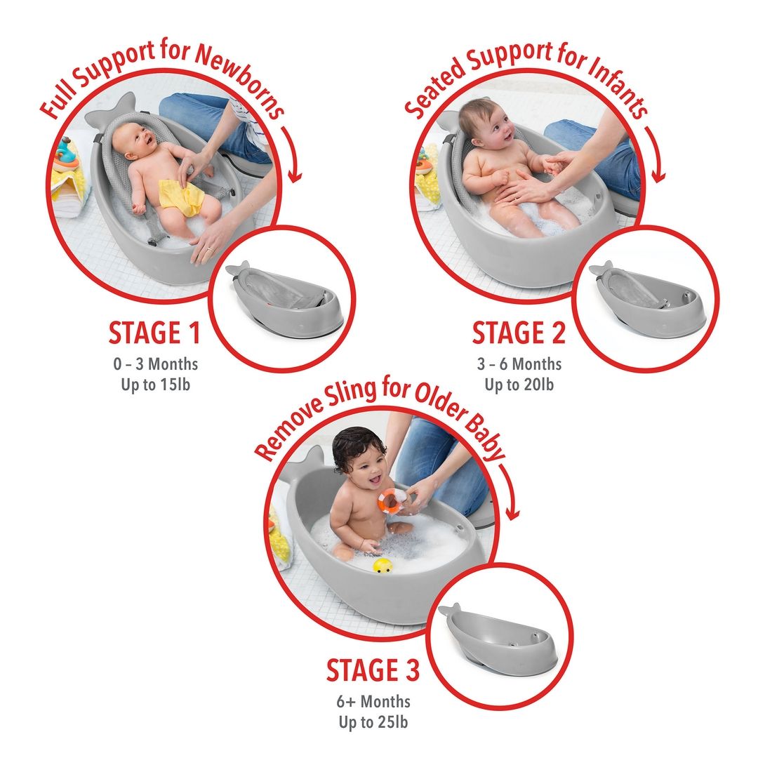 Skip Hop - Moby Smart Sling 3-Stage Tub