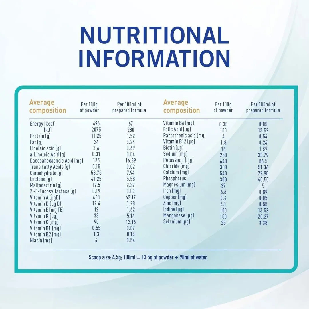 Nestle Nan Optipro Stage 3 | 1 To 3 Years | 800G