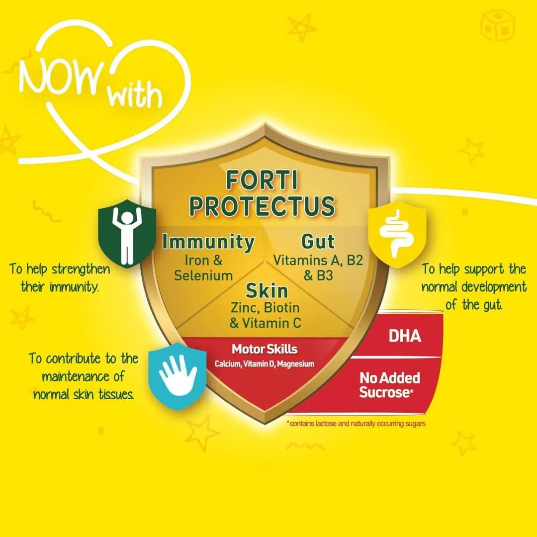 Nestle Nido One Plus Growing Up Formula For Toddlers | 1 - 3 Years | 400G | Red