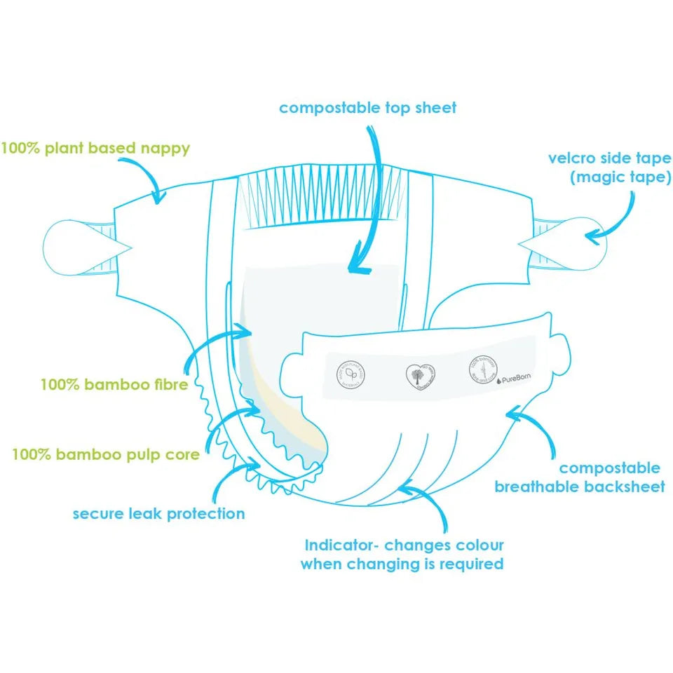 PureBorn - Size 5 Value Pack Nappy 11 - 18 Kg 88 Pcs | Leopard