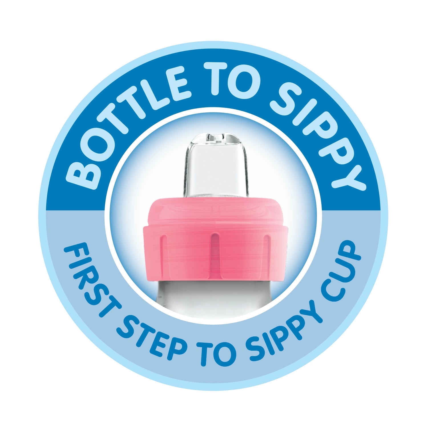 8 oz/250 mL PP Narrow Options+ Bottle to Sippy Starter Kit,  (+L3 Nipple)